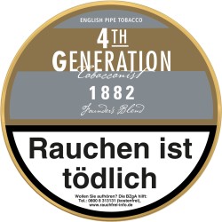 4th Generation 1882
