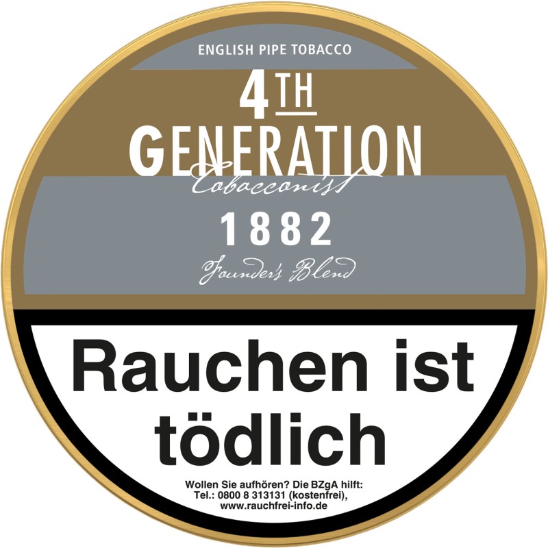 4th Generation 1882